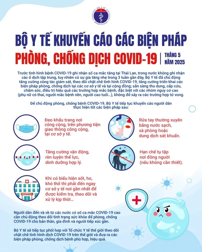 Bộ Y tế khuyến cáo các biện pháp phòng, chống dịch Covid-1